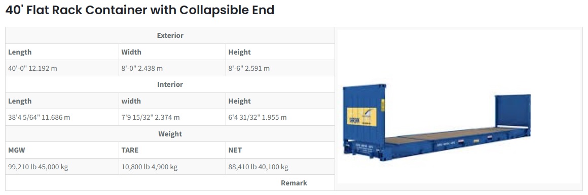 40' Flat Rack Container with Collapsible End